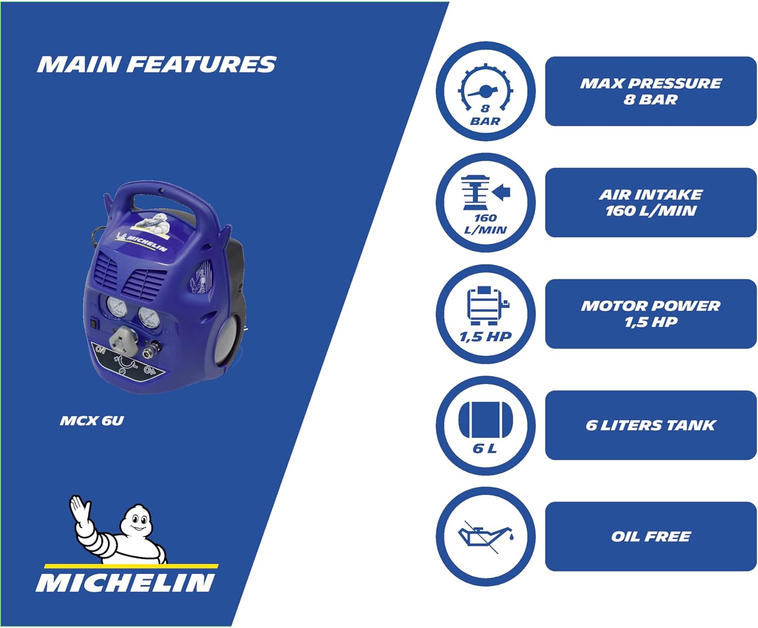 Přenosný, kompaktní, tichý, bezolejový kompresor, 8 barů, 6 l, 1,1 kW, 160 l./ min., 230V, MICHELIN MCX 6U